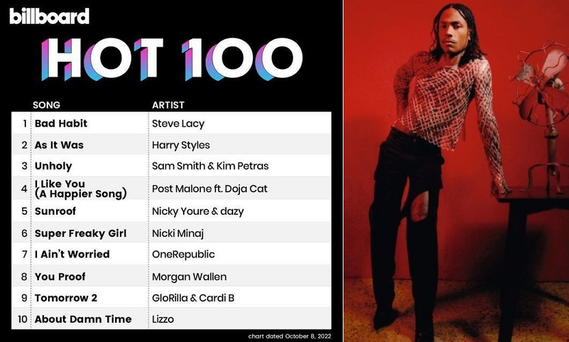 "Bad Habit" Steve Lacy Sukses Puncaki Chart Billboard Hot 100 Minggu Ini