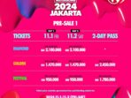 Harga Tiket Pre-sale 1 Waterbomb 2024 Jakarta, Termurah Rp 950 Ribu