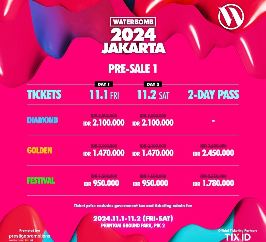 Harga Tiket Pre-sale 1 Waterbomb 2024 Jakarta, Termurah Rp 950 Ribu